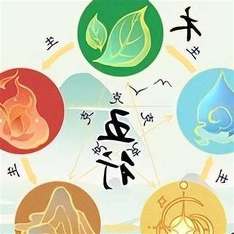 人屬性 金木水火土|免費生辰八字五行屬性查詢、算命、分析命盤喜用神、喜忌